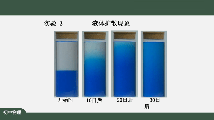 初中物理分子熱運(yùn)動(dòng)