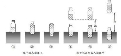 初中物理動能和勢能