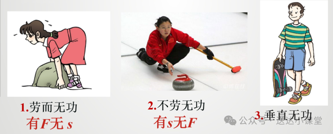 初中物理動能和勢能