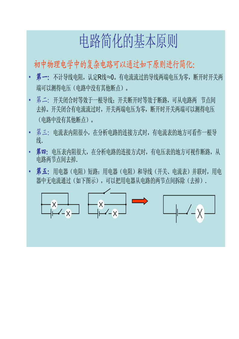 物理競賽 等效電阻