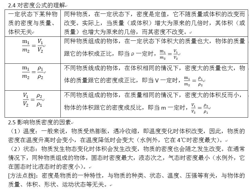 初中物理實驗天平