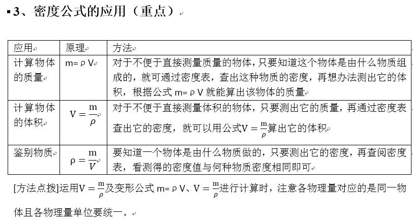 初中物理實驗天平