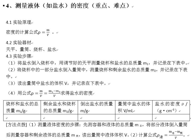 初中物理實驗天平