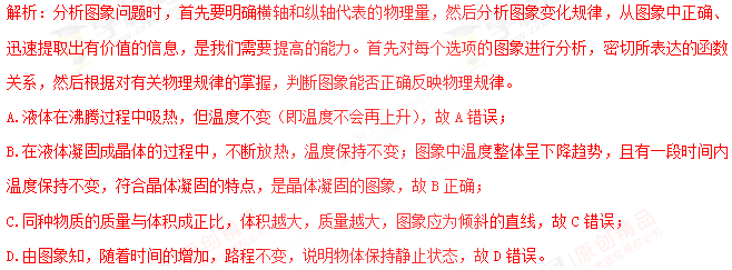 初中物理投影儀