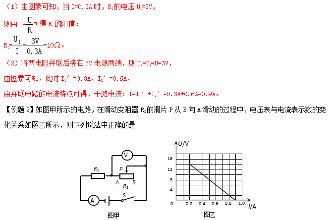 初中物理投影儀