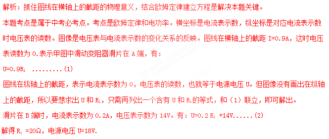 初中物理投影儀