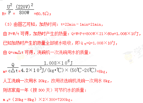 初中物理投影儀