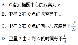 可圈可點試題網(wǎng)物理