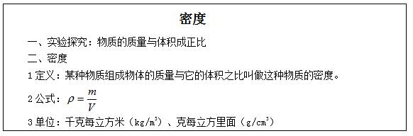 初中物理教案網