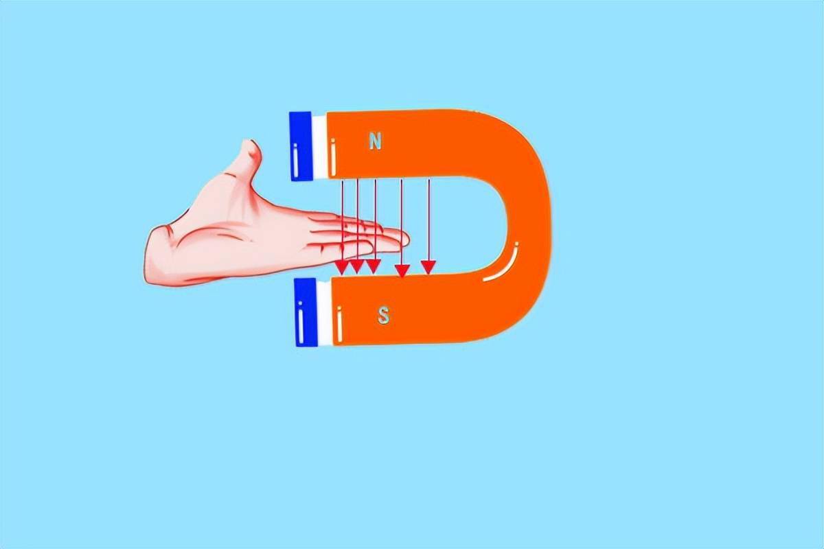 光電效應公式與安培力推導洛倫茲力表達式解析