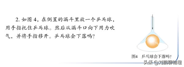 初中物理科學(xué)研究方法