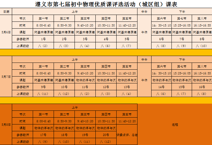 初中物理優(yōu)秀課堂
