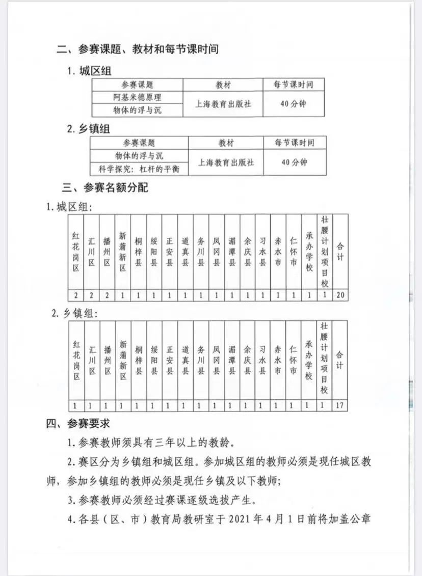 初中物理優(yōu)秀課堂