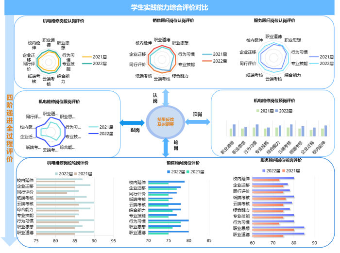初中物理片段教學的實踐與思考：啟發式教學的探索