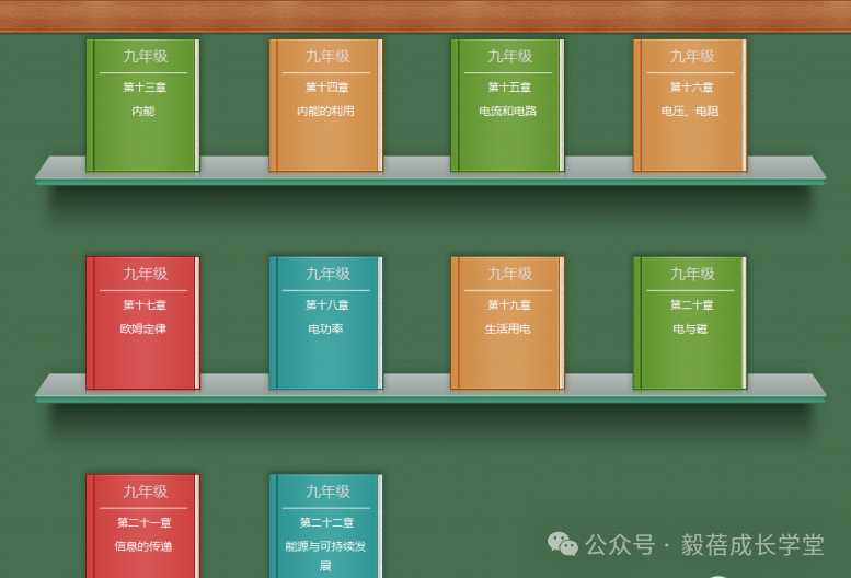 初中物理實驗室標準