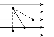 高中物理等量關系教案