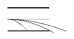 高中物理等量關系教案
