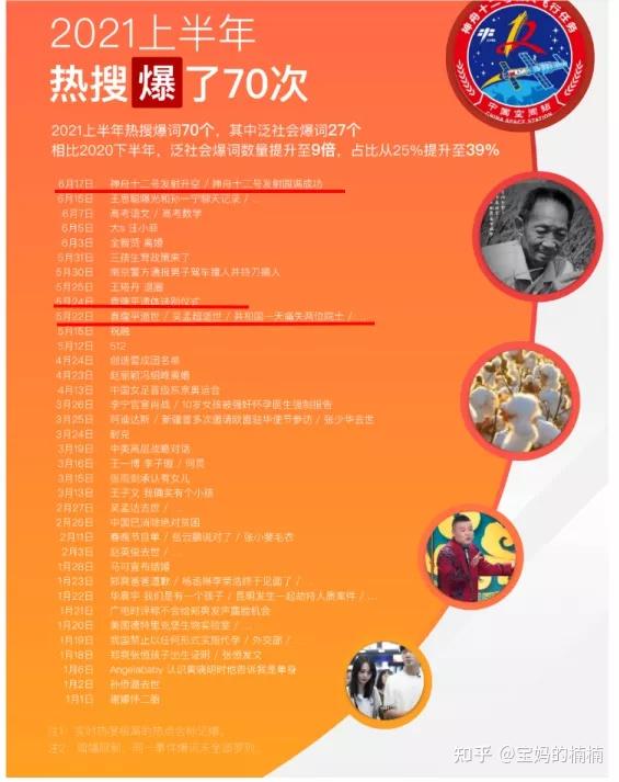 中國科學家對國家的貢獻：以物理學家為例的實證研究