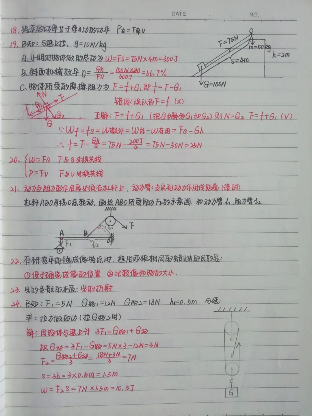 初中物理成像規(guī)律