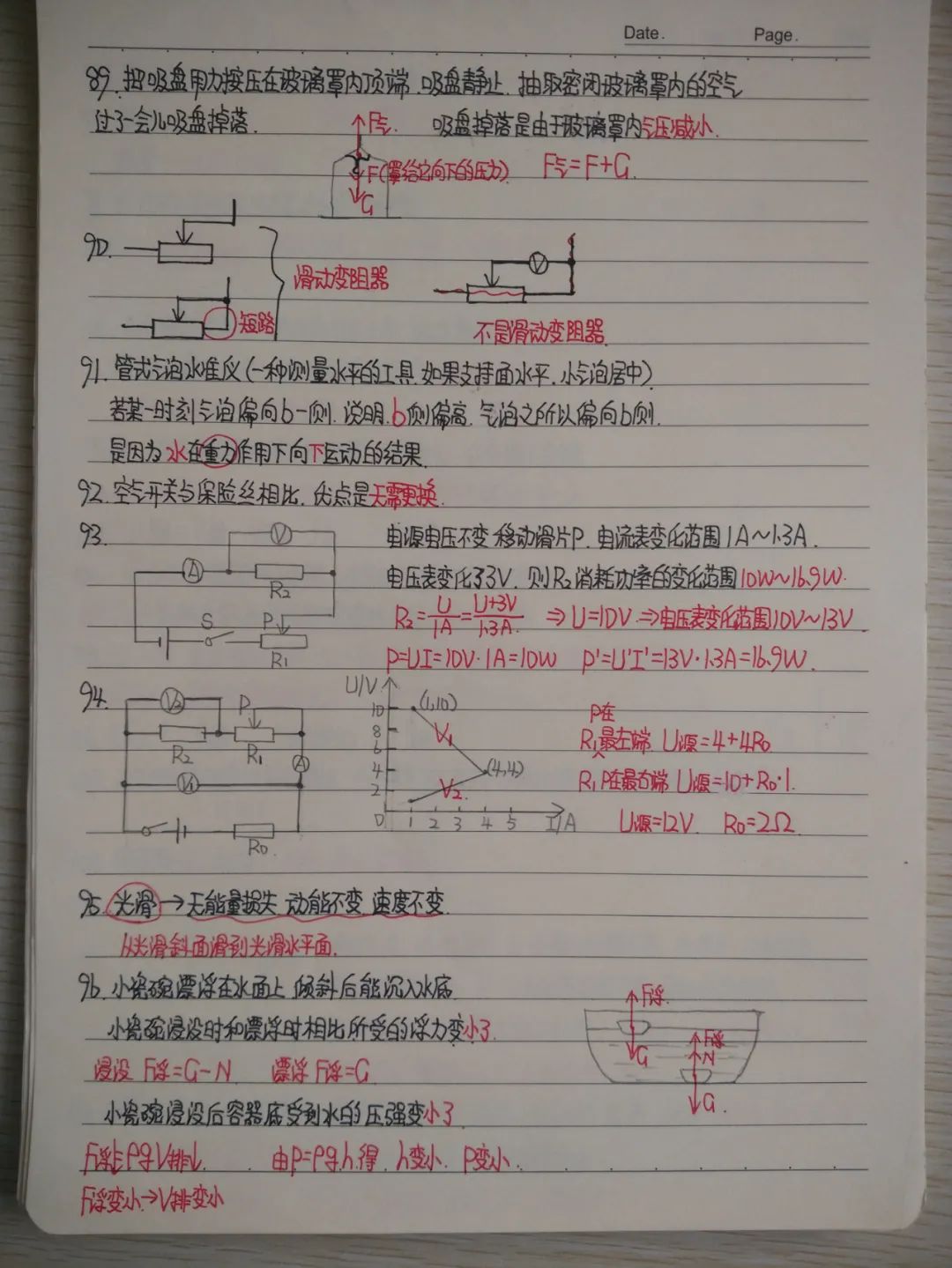 初中物理成像規(guī)律