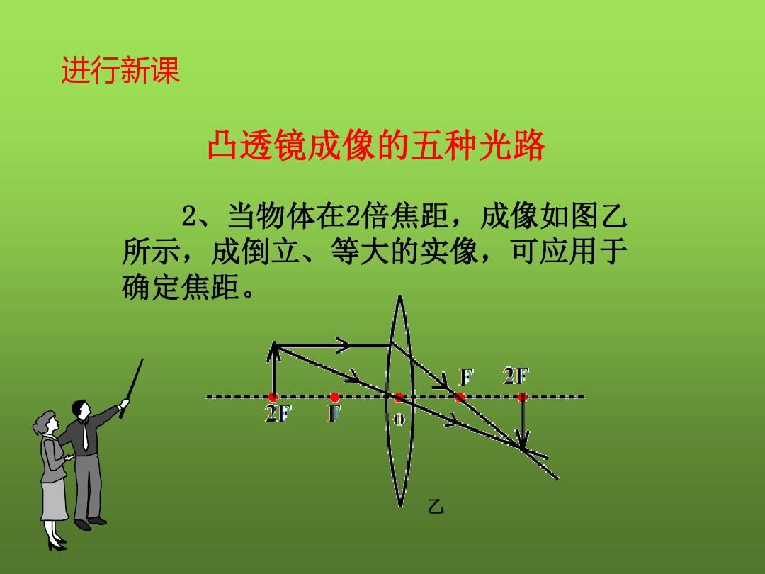 初中物理成像規律