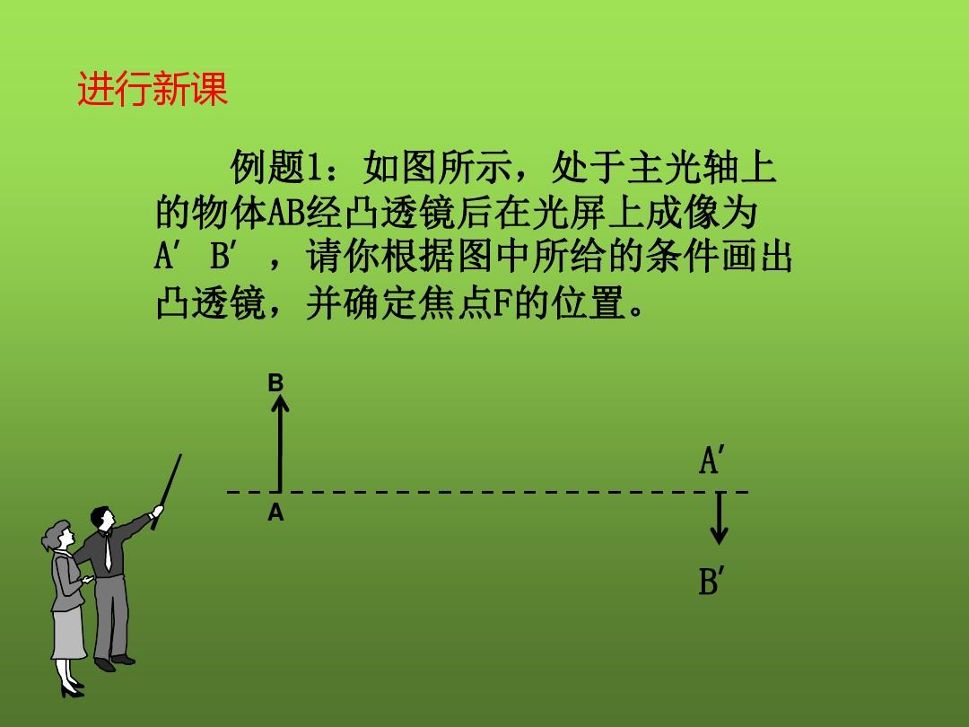 初中物理成像規律