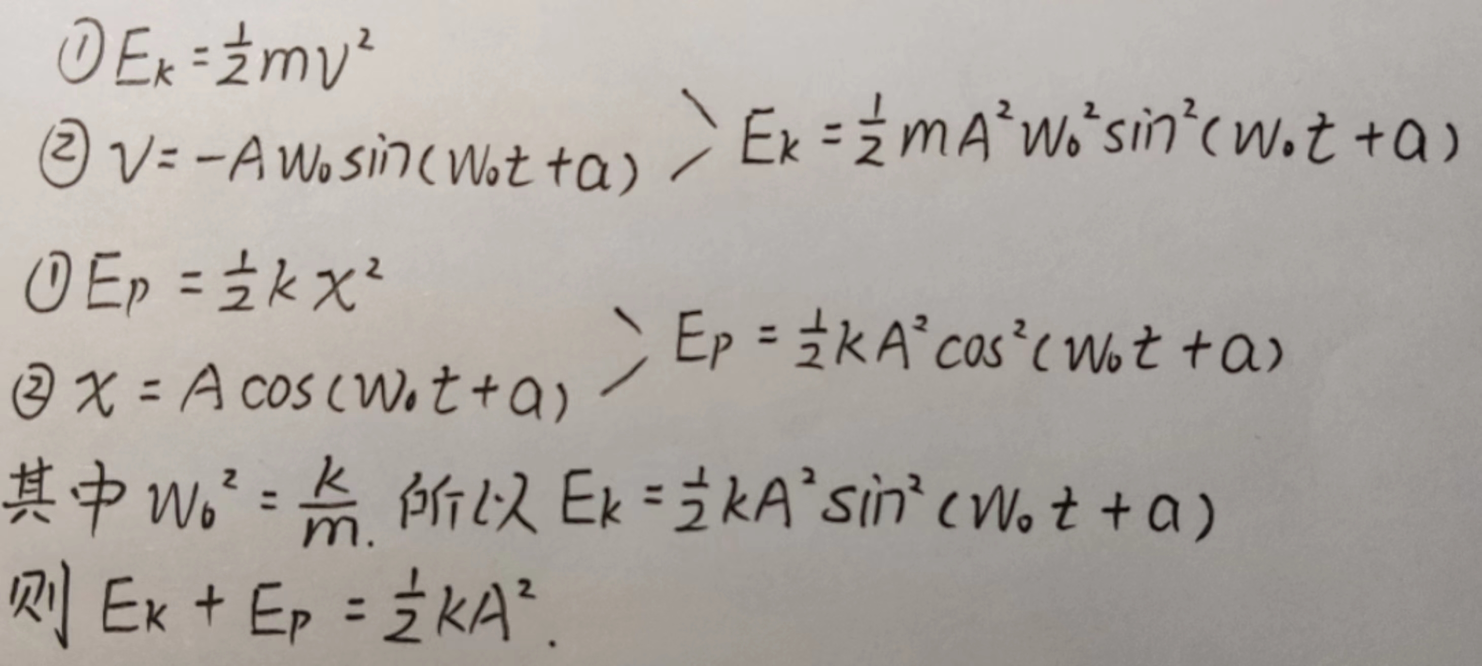 簡諧振動的能量轉化與合成：探索振動系統的奧秘