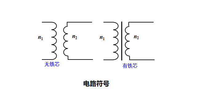 變壓器高中物理