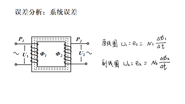 變壓器高中物理