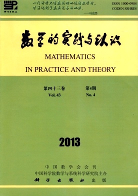 數學界四大神刊之一數學學報接收中國學者郇真論文