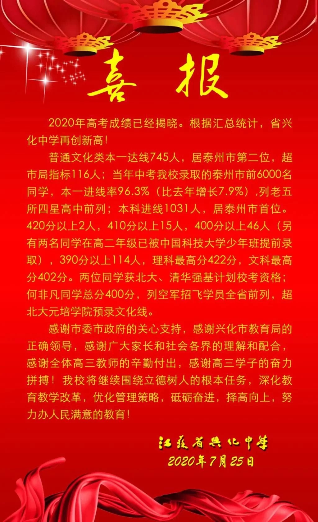 2021 年上海市初中學(xué)業(yè)水平考試成績公布，招生錄取工作啟動，一文了解詳情