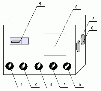 實驗：用天平和量筒測定固體和液體的密度，提升學生能力