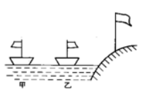 做對易錯題能讓你開心！2020 年機械運動易錯題匯編及解析