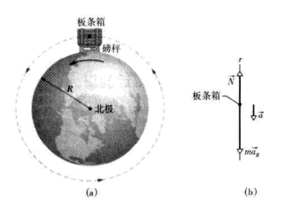 上海高一物理必修二知識點擴展：深入理解物理本質