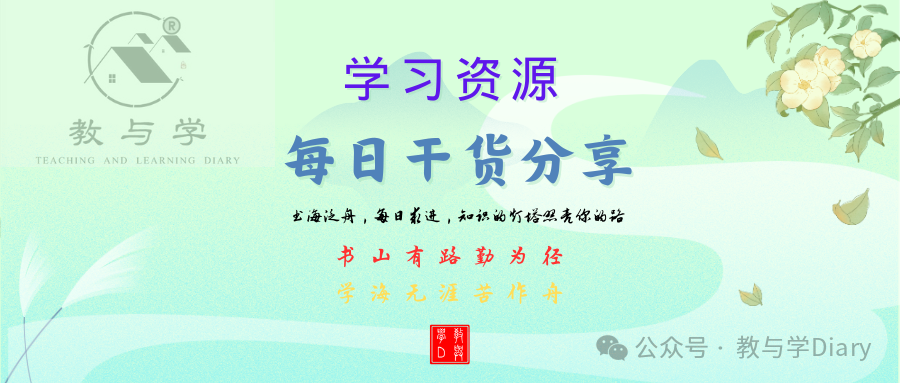 高中物理必修二 1-7 月資源匯總：15 個重要考點+電子版獲取方式