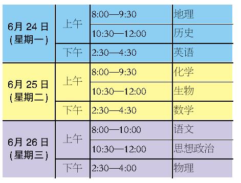 高中合格考通過率是多少？容易通過嗎？