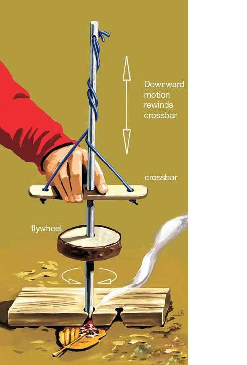 高中物理知識點多難度大？別怕，這些方法幫你輕松應對