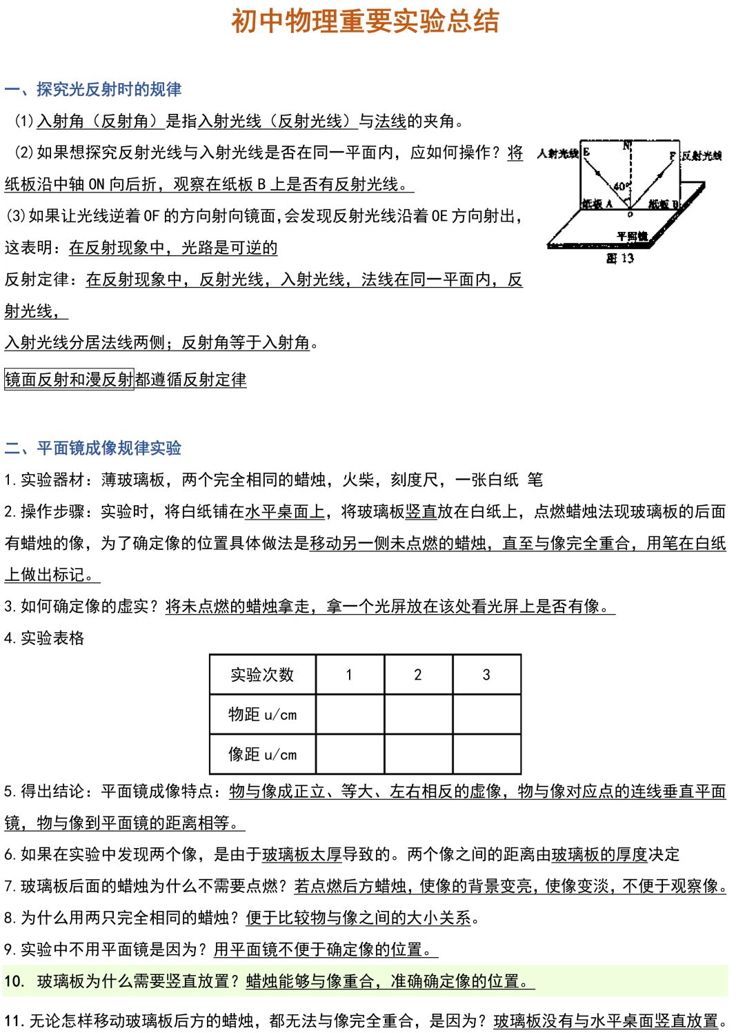 初中物理實驗規律及考點匯總，收藏后可在微信快速找到