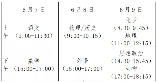2021 年河北高考成績查詢及志愿填報注意事項