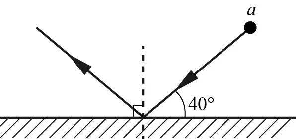 初中物理作圖專題
