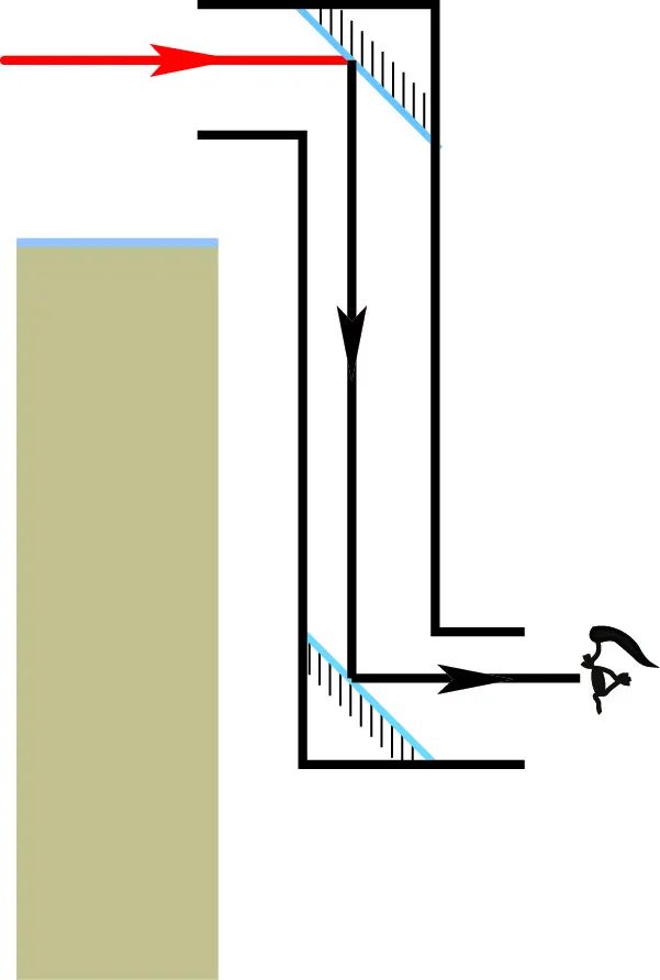 初中物理作圖專題