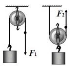 滑輪導學案：了解滑輪結構與作用，學習使用方法及特點
