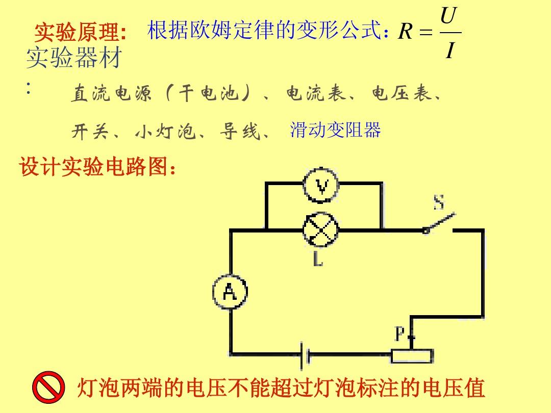 檢驗燈泡在電路中的作用及冰塊熔化后水面變化的分析