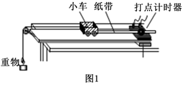 用打點計時器研究物體運動規律：提升自己，幫助朋友