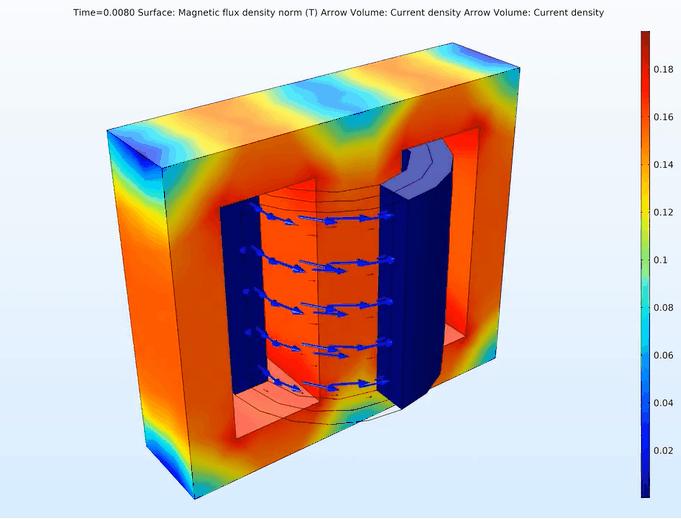 電磁感應現象：揭示電與磁的內在聯系，成就電磁學偉大發現