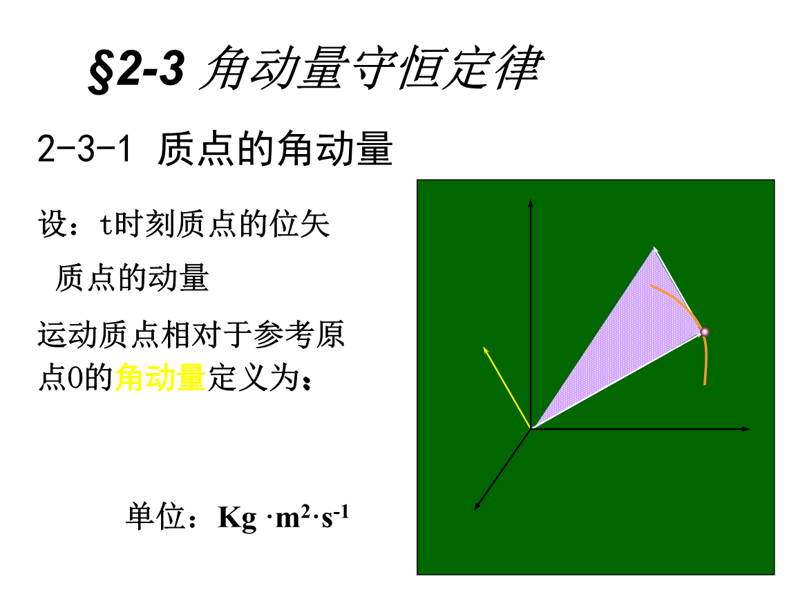 角動量守恒的公式、條件及與能量守恒的區別