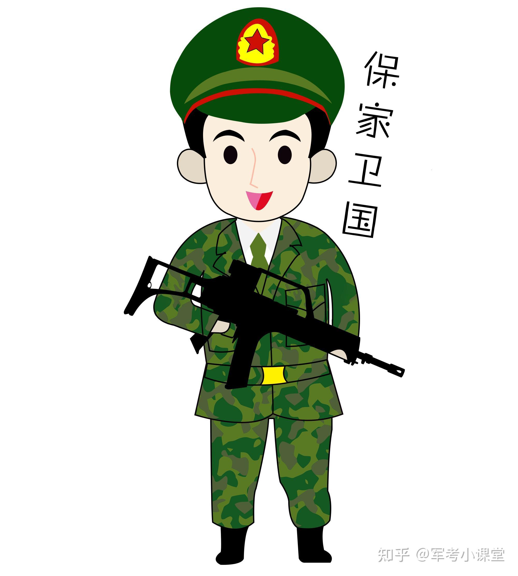 2022 年全國 29 所地方高職院校在甘肅招收定向培養(yǎng)軍士 1303 人