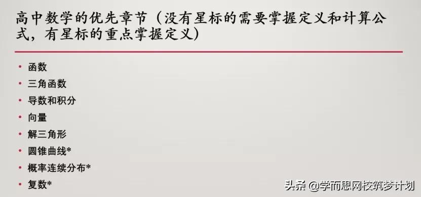 初中物理競(jìng)賽用什么書