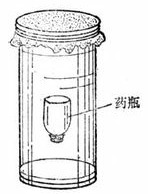 帕斯卡原理及其在液壓機和浮沉子實驗中的應用