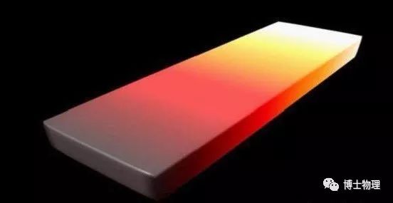 初中物理溫度練習(xí)題